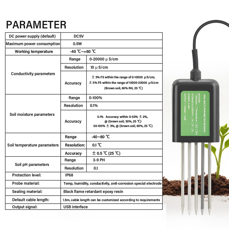 CQMF-Smart Tuin Bodem PH Meter - Smart Garden Moisture Sensor recensie en prijs
