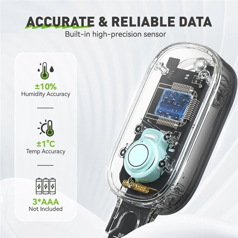 AB46-Smart voor planten, tuinb - Smart Garden Moisture Sensor recensie en prijs