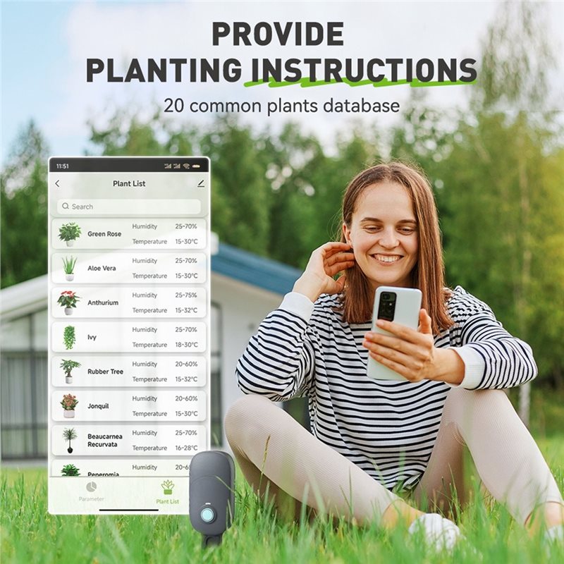 AB46-Smart voor planten, tuinb - Smart Garden Moisture Sensor recensie en prijs