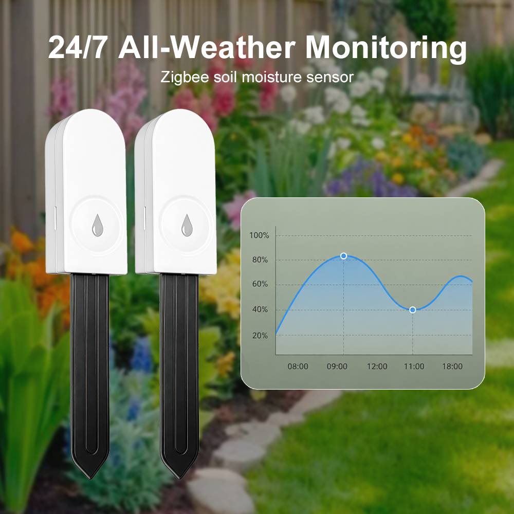 Zigbee 3.0 Bodemvochtsensor Te - Smart Garden Moisture Sensor recensie en prijs