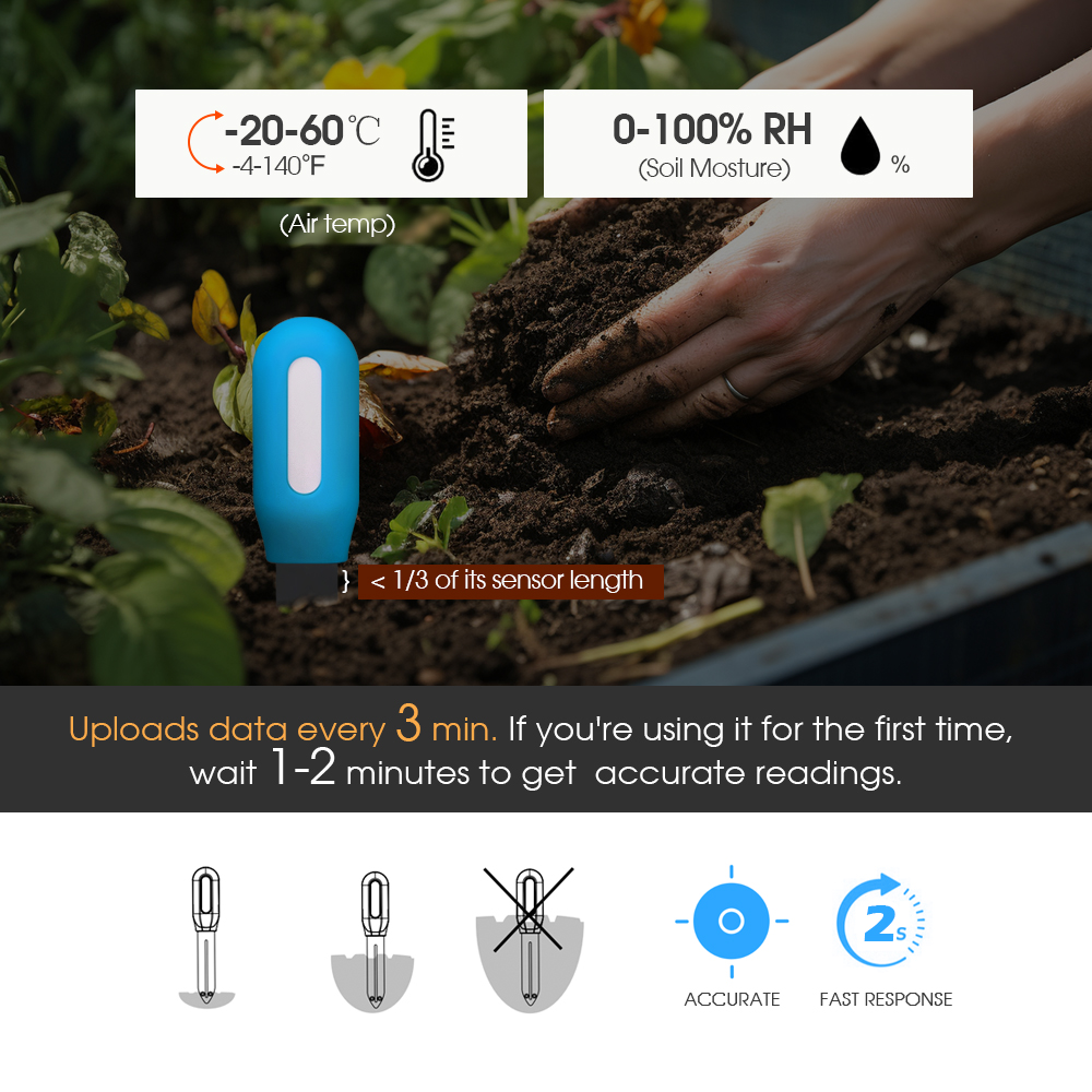 1PCS Tuya Zigbee Bodem Sensor  - Smart Garden Is recensie en prijs