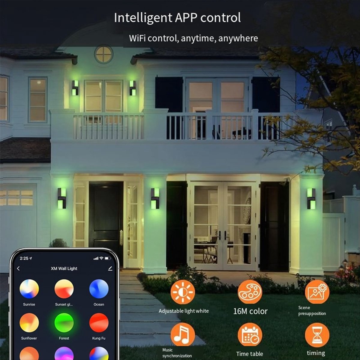 AA19 LED Wandlamp Dubbele Kop  - Smart Garden Fence & Balcony Hanging Planter recensie en prijs
