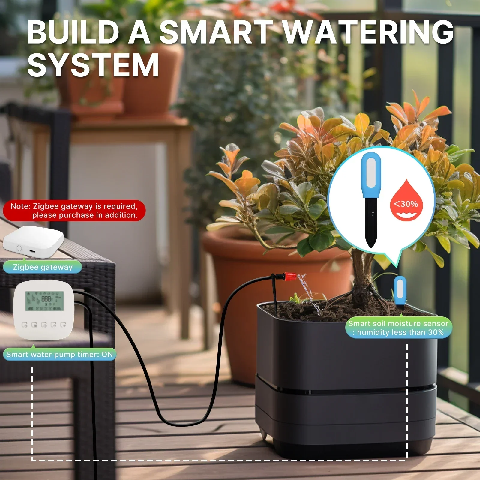 Moes Slimme Zigbee Bodemtemper - Smart Garden Moisture Sensor recensie en prijs