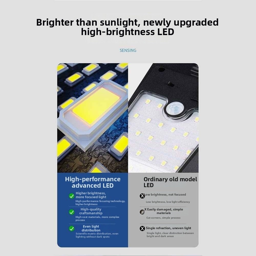 Clip-on Solarlamp met slimme s - Smart Garden Fence & Balcony Hanging Planter recensie en prijs