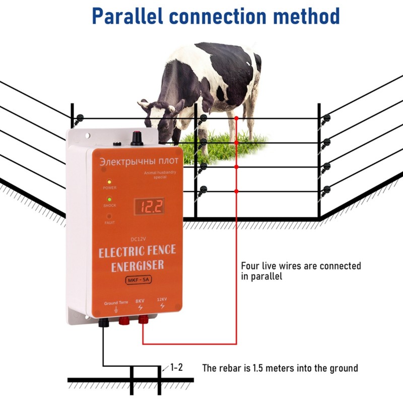 GYTB-Smart 12V waterdichte ele - Smart Garden Fence & Balcony Hanging Planter recensie en prijs